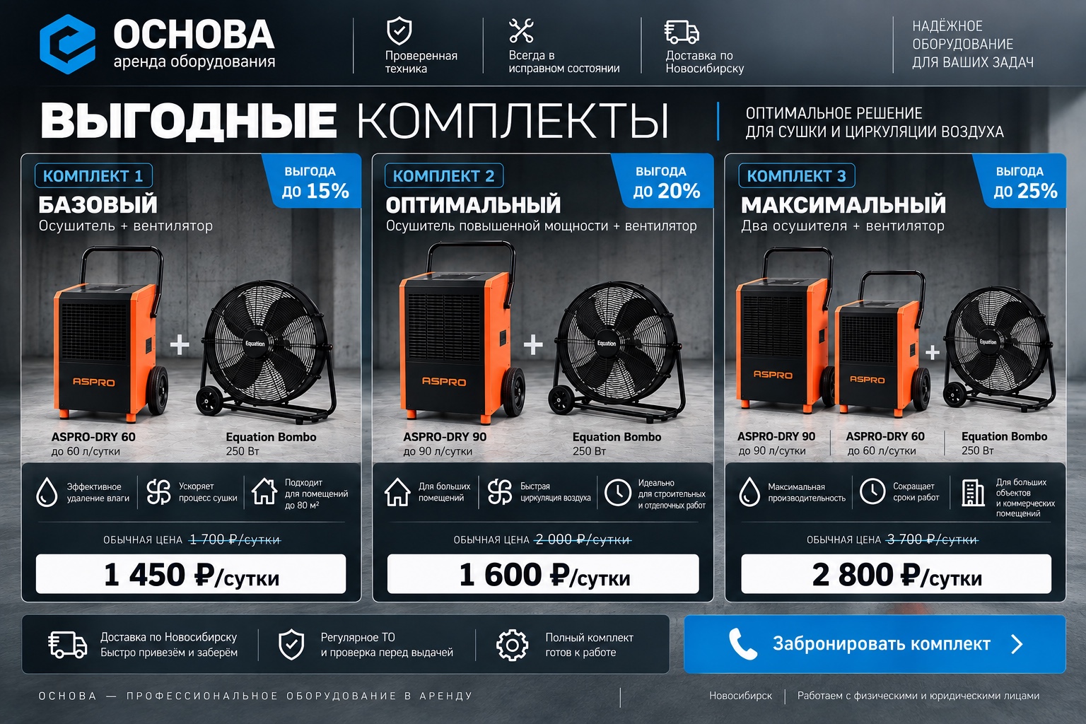 Осушитель после штукатурки: почему осенью нельзя оставлять стены сырыми
